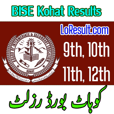 Kohat board result 2024