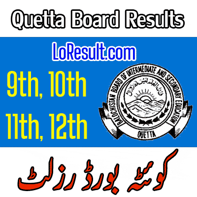 Quetta board result 2025