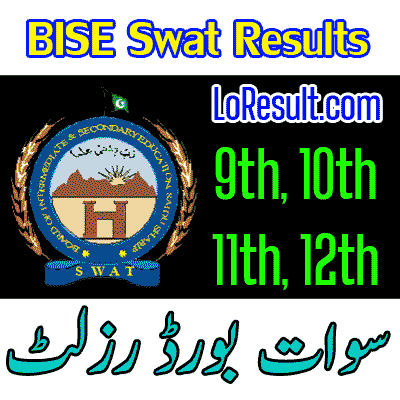 Swat board result 2025