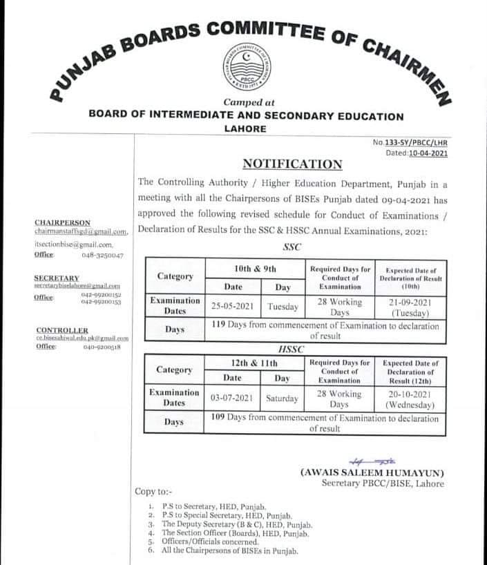 news about intermediate exams 2021 punjab board