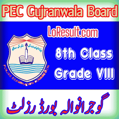 Gujranwala Board class 8 result 2025