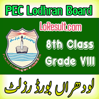 Lodhran Board class 8 result 2025
