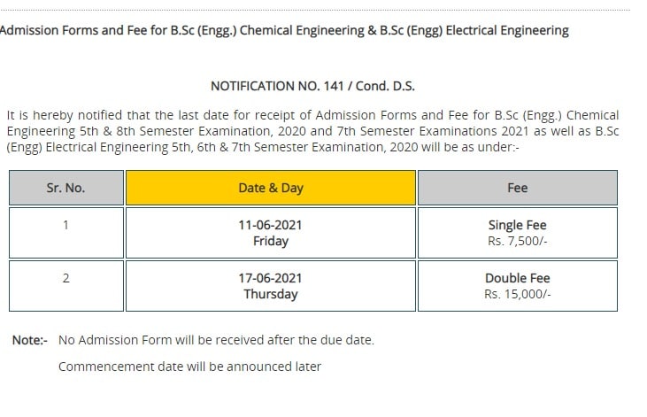 PU BSC Notification