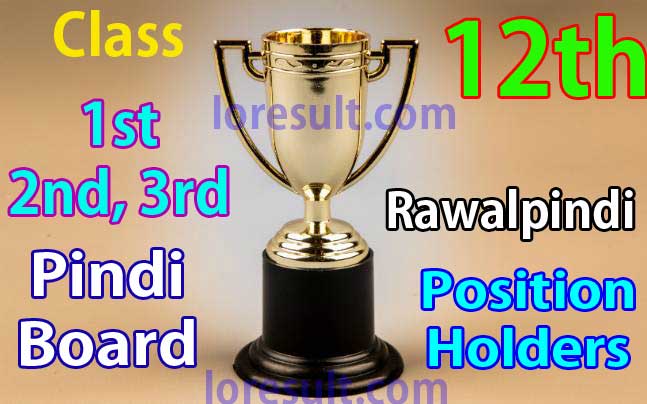 Rawalpindi Board 12th Class Position Holders 2021