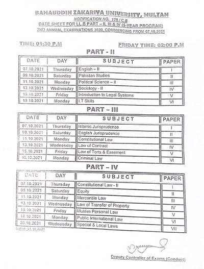 BZU Date Sheet