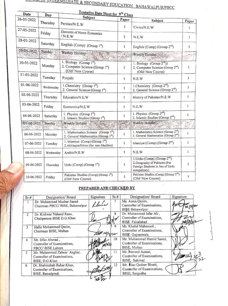 Lahore Board 9th class date sheet