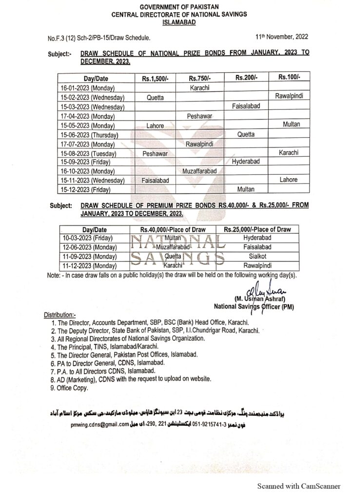Prize Bond Schedule 2023