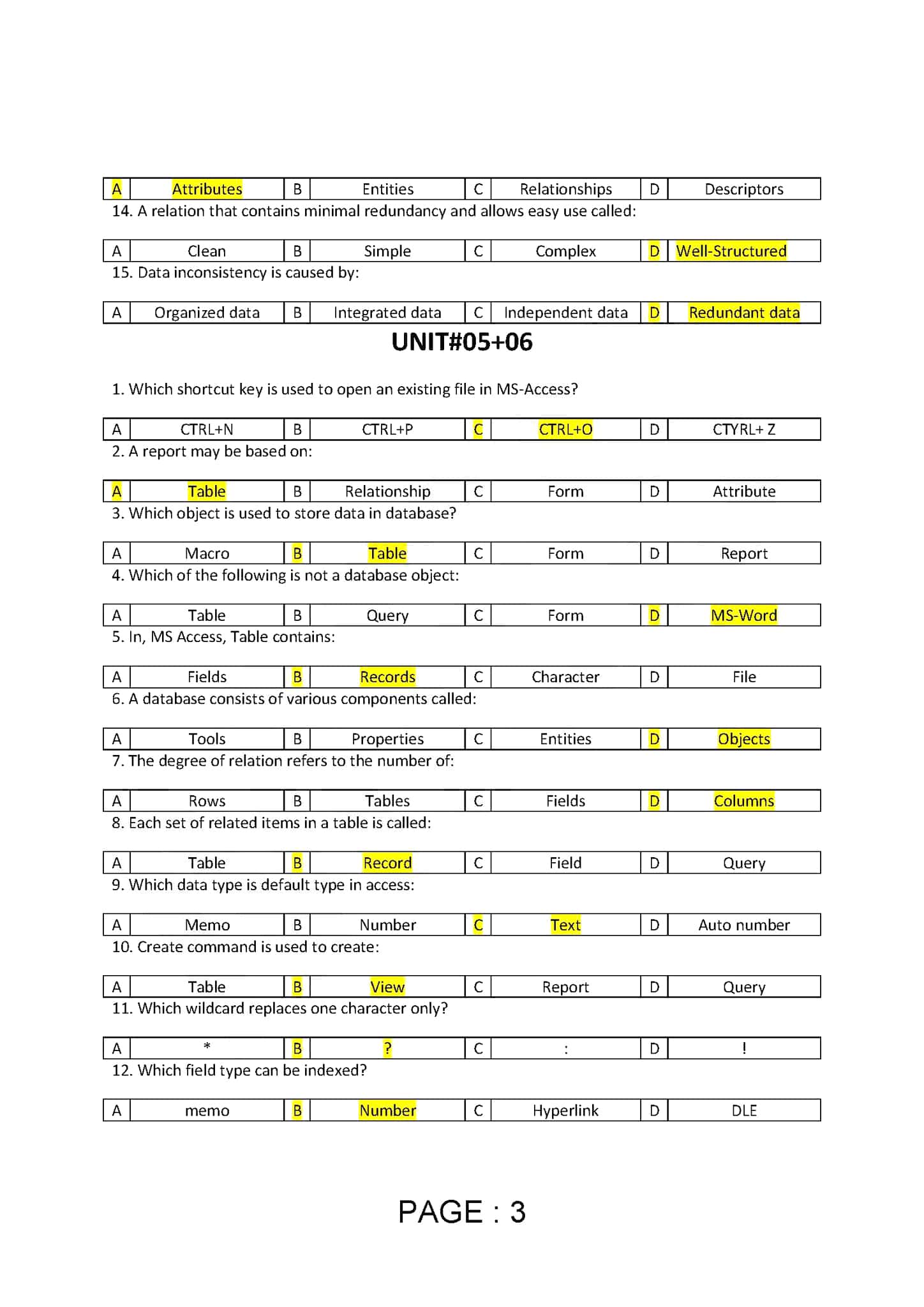 Fsc Computer Science Guess Paper 2023