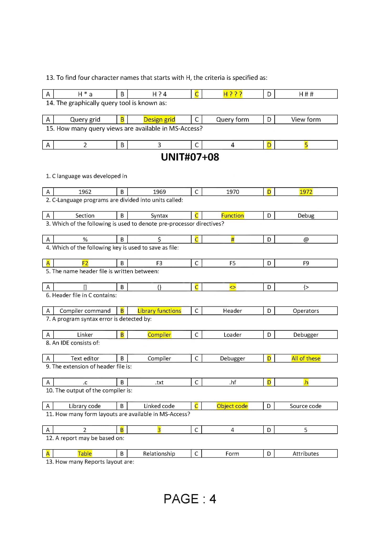 ICS Computer Science Guess Paper 2023