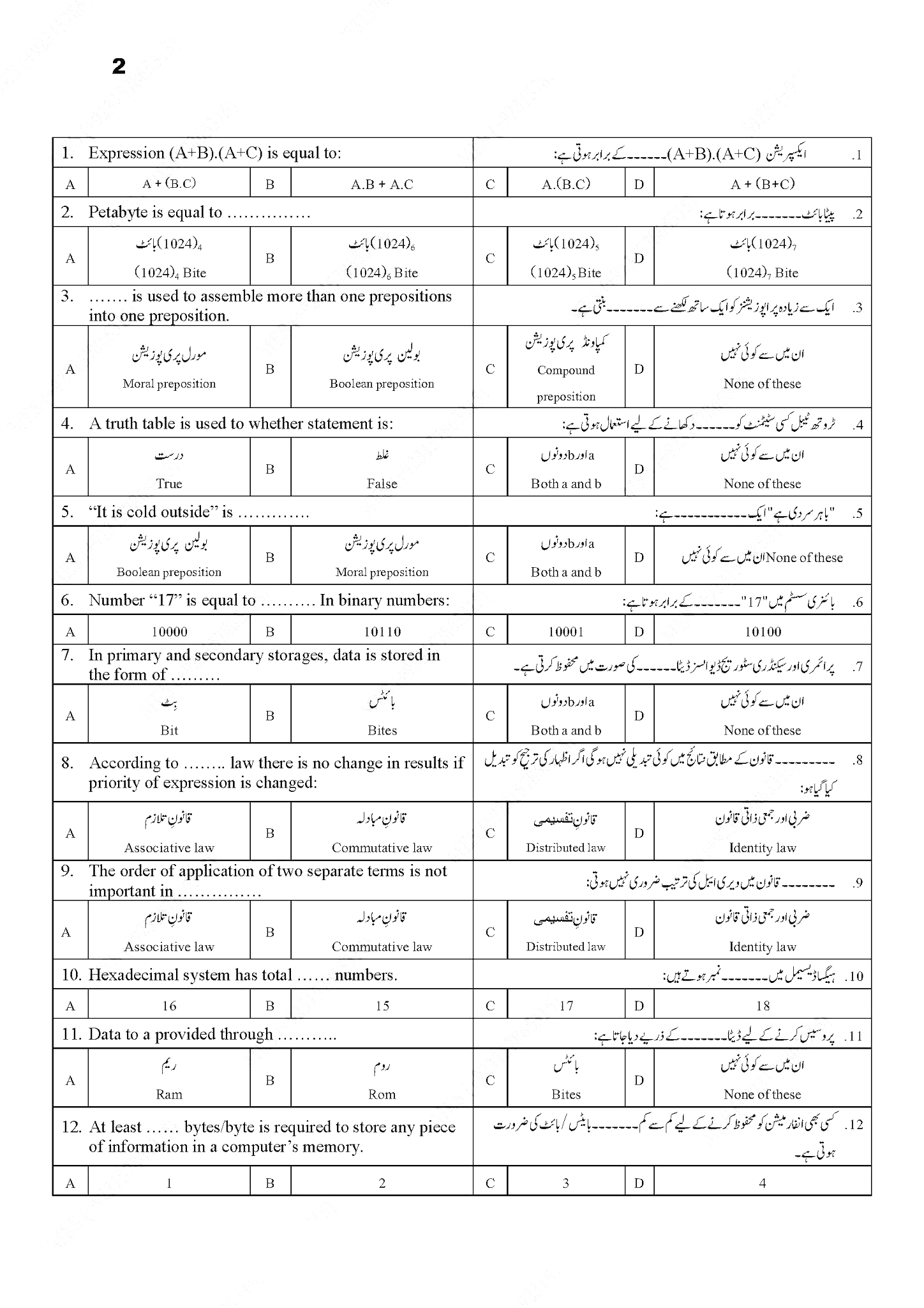 9th Class Computer Science Guess Paper 2023 Lo Result 9th Class Computer Science Guess Paper 2023 Lo Result