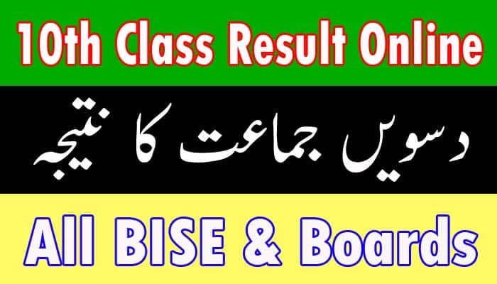 10th class result 2024