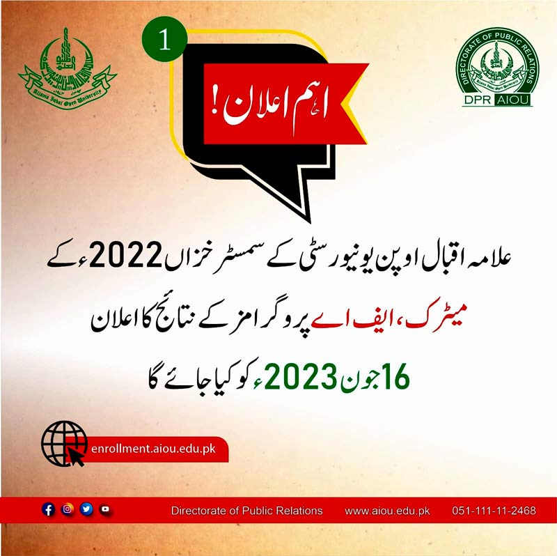 AIOU Result 2023 Matric FA