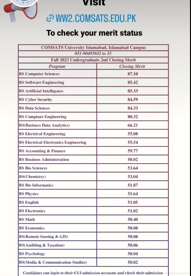 COMSATS ISLAMABAD CUI 2nd MERIT LIST 2023