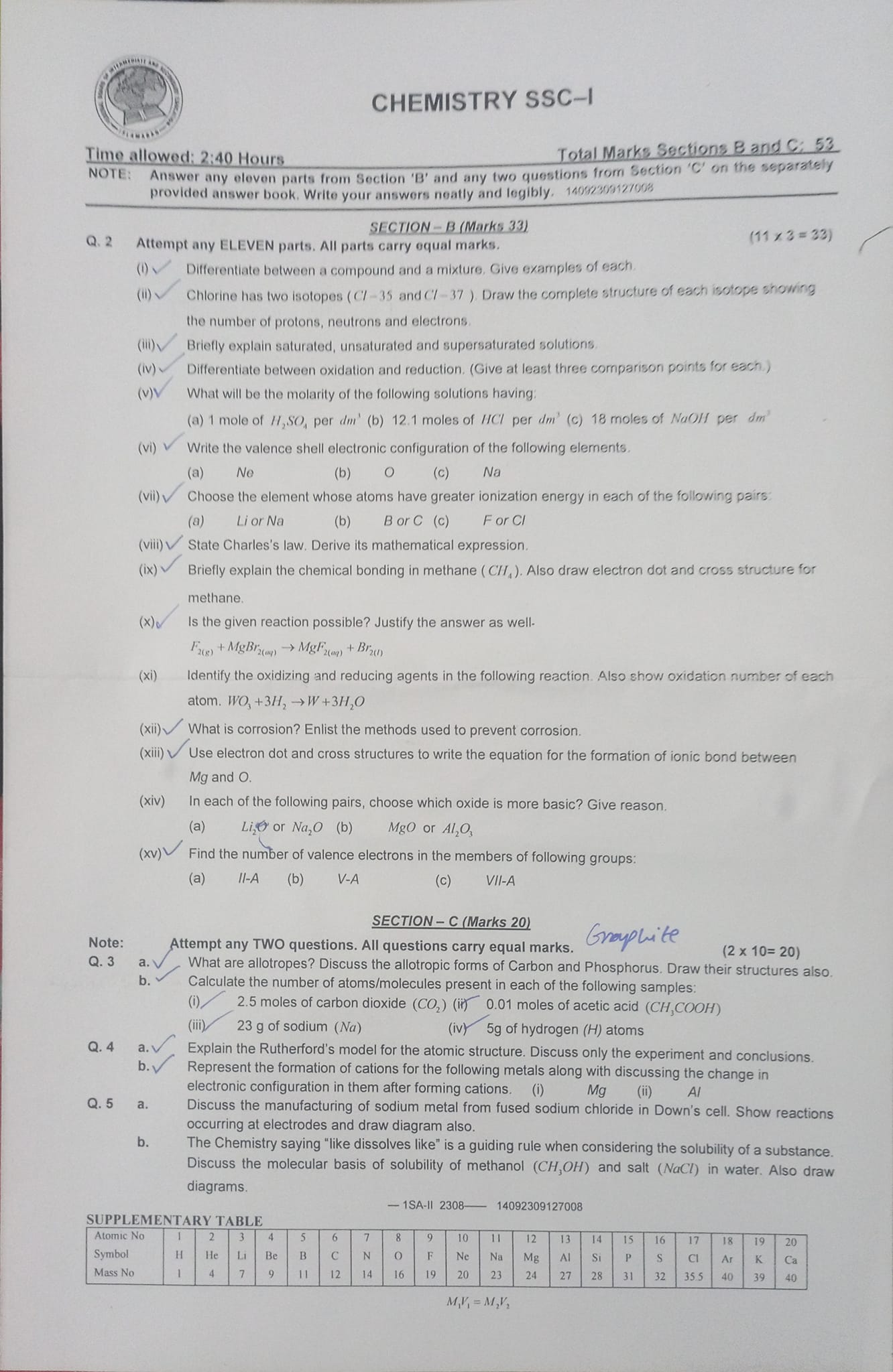 Federal Board Chemistry Paper 2023 2nd Annual Class 9 FBISE SSC, Matric part 1