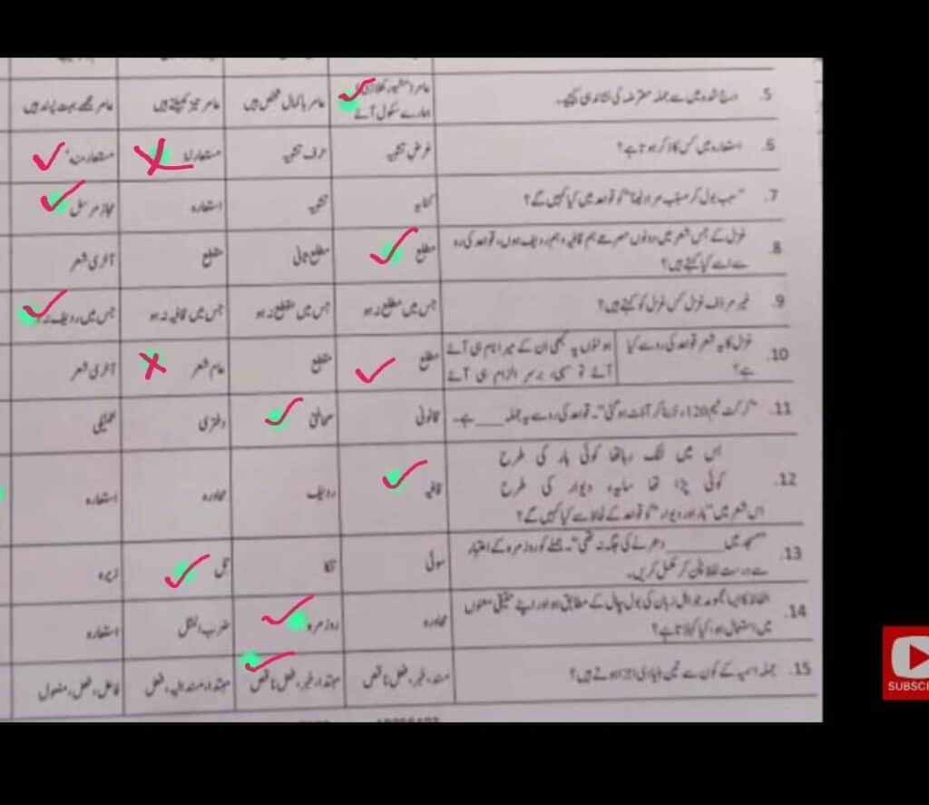 FBISE 10th Class Urdu Past Paper 2023 Matric part 2 SSC II