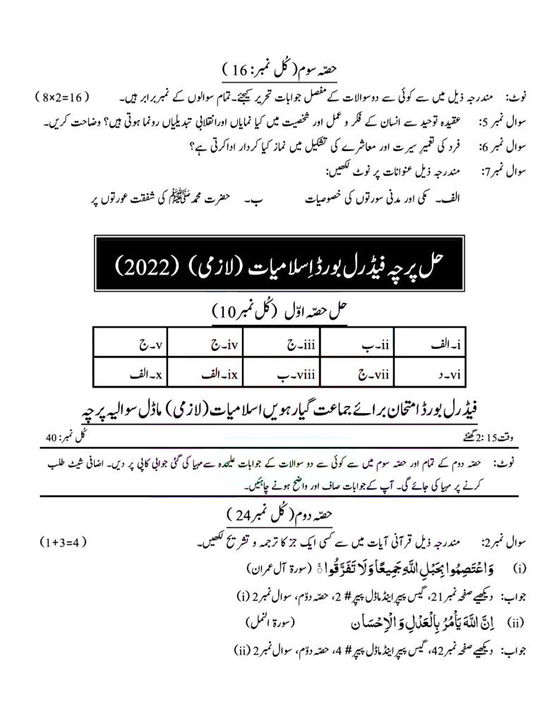 FBISE 11th Class Islamiat Guess Paper 2024 Federal Board