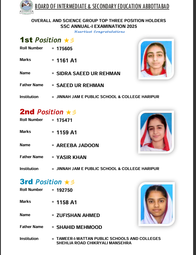 Atdboard position holders 1